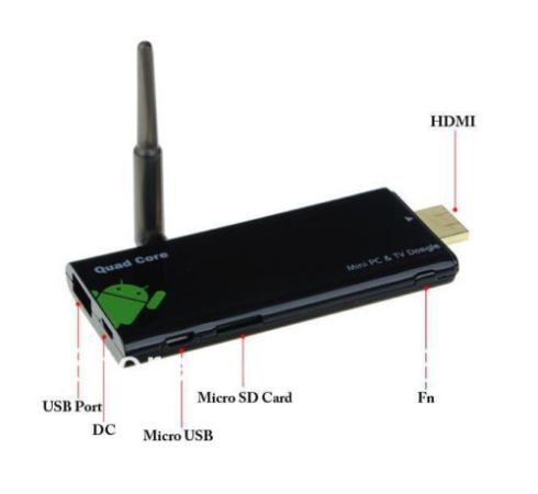 CX919 RK3188 1.8GHz