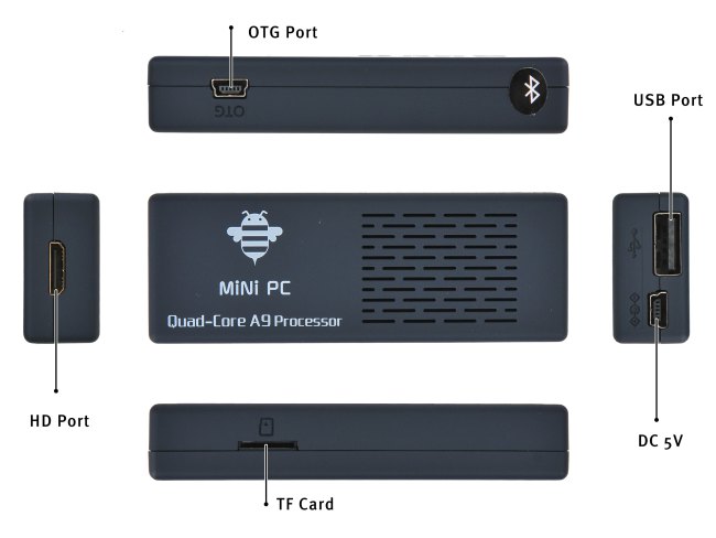 Tronsmart MK908 RK3188 1.6Ghz