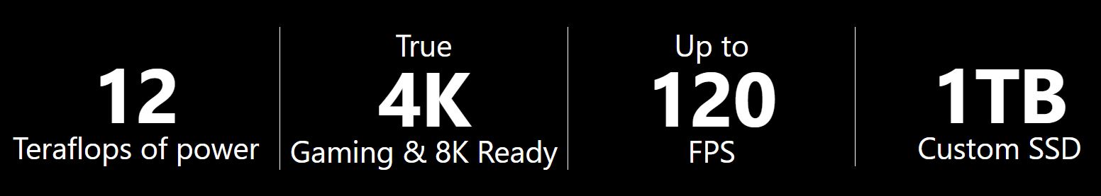 True 4K Spatial Audio HDR High Dynamic Range Game DVR