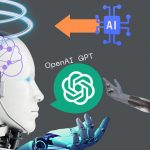 AI Technology Transforming Our World